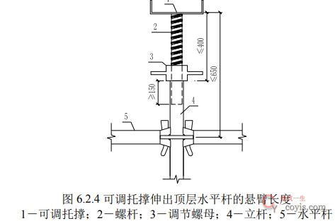图8-57可调托伸出水平杆的悬臂长度