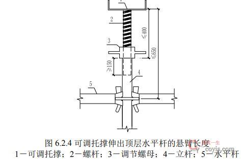 图8-57可调托伸出水平杆的悬臂长度