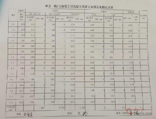 图8-66 预压观测记录