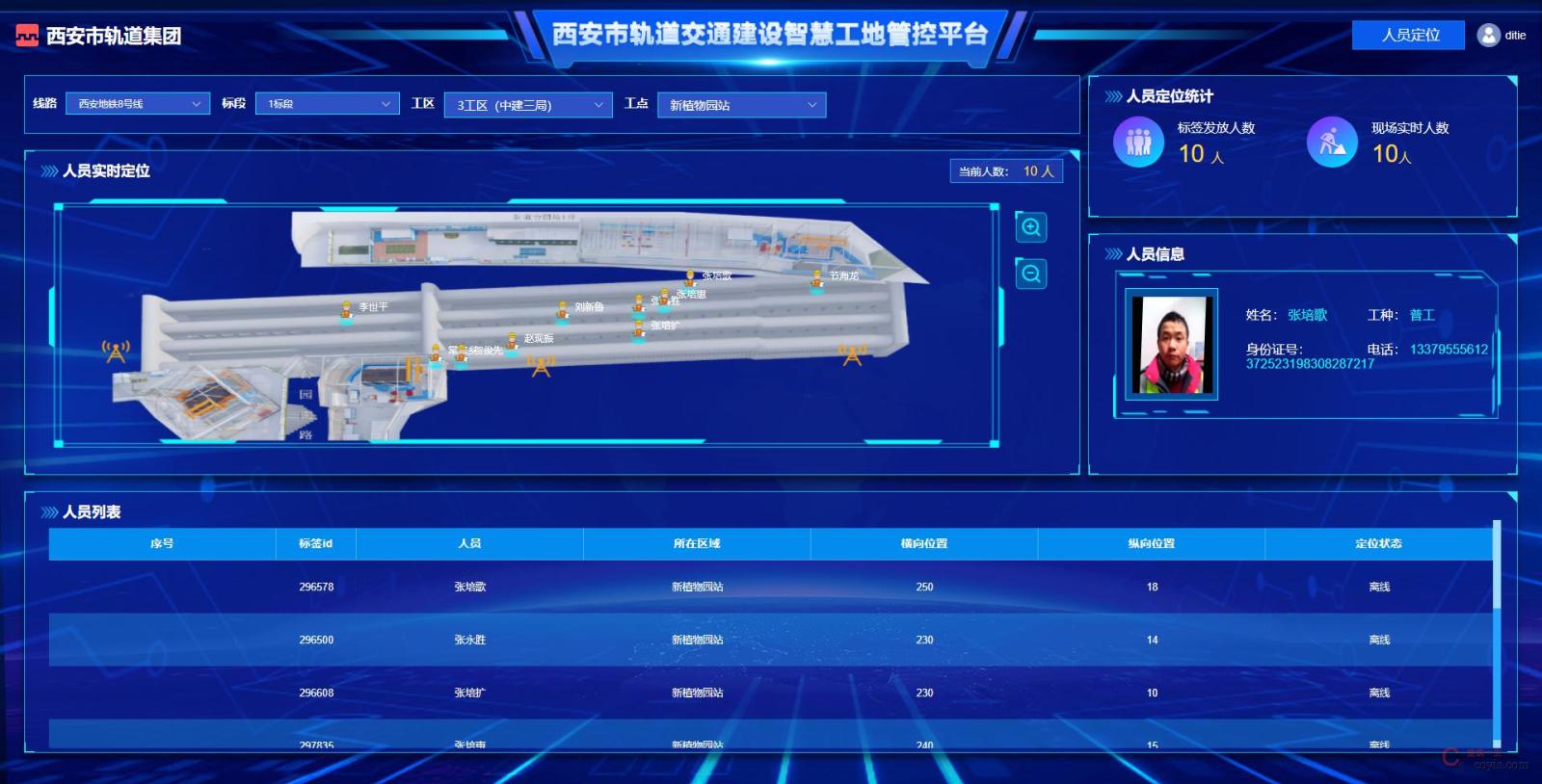 图8-85 井下人员定位系统图8-86 定位系统显示