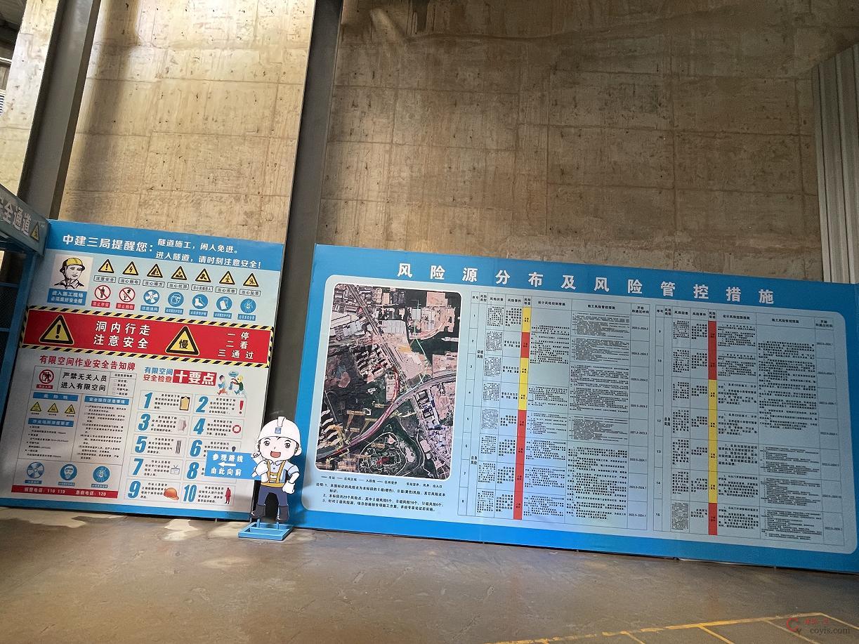 图8-90 风险源分布及管控措施