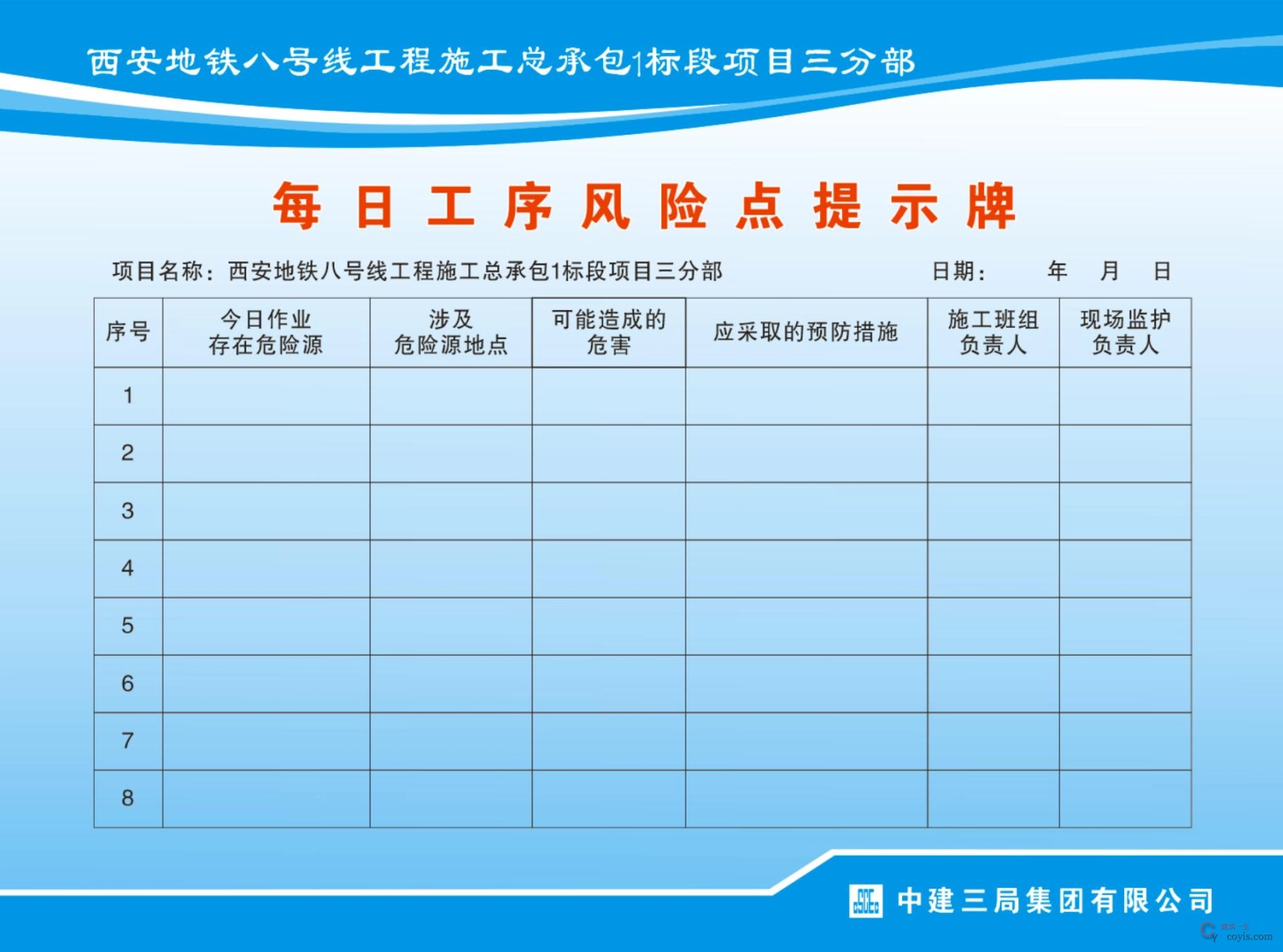 图8-91 每日工序风险点提示牌