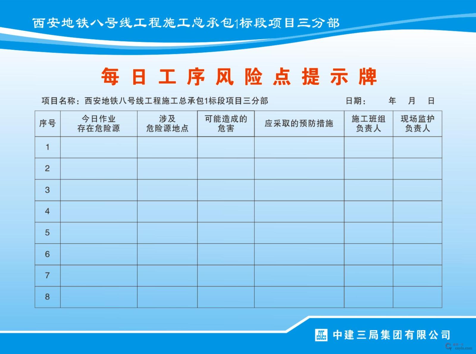图8-91 每日工序风险点提示牌