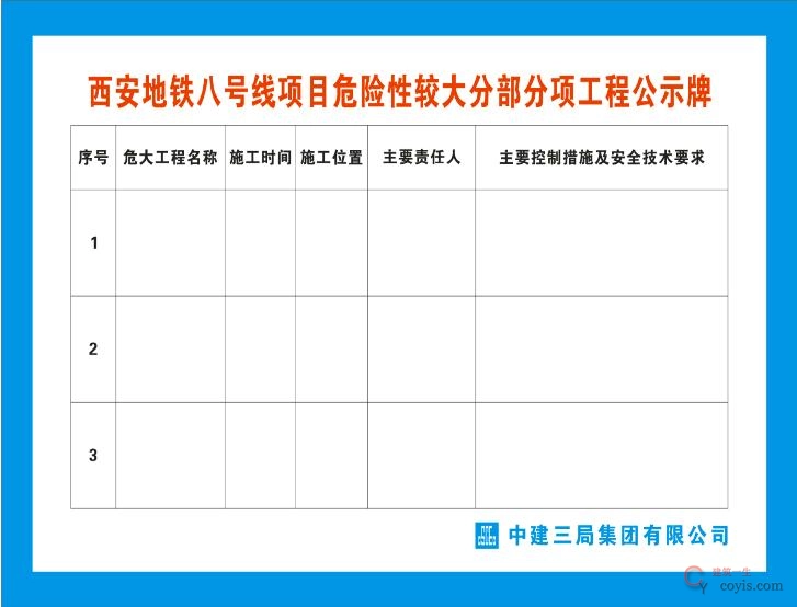 图8-92 危大工程公示牌