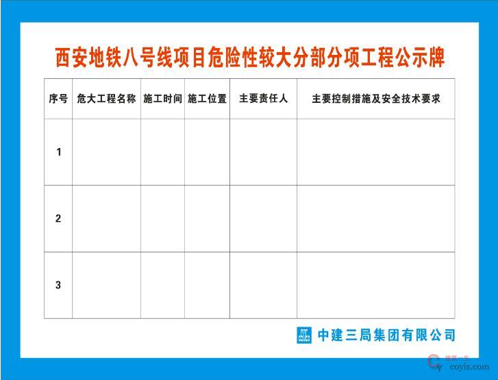 图8-92 危大工程公示牌