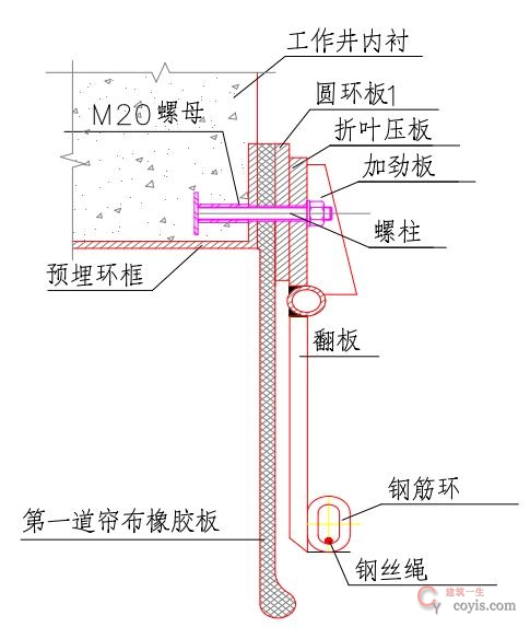 图8-141 盾构接收密封装置示意图