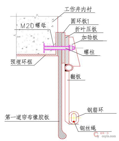 图8-141 盾构接收密封装置示意图
