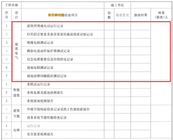 2023年监理工程师考试《建设工程目标控制（土木建筑工程）》真题及答案解析