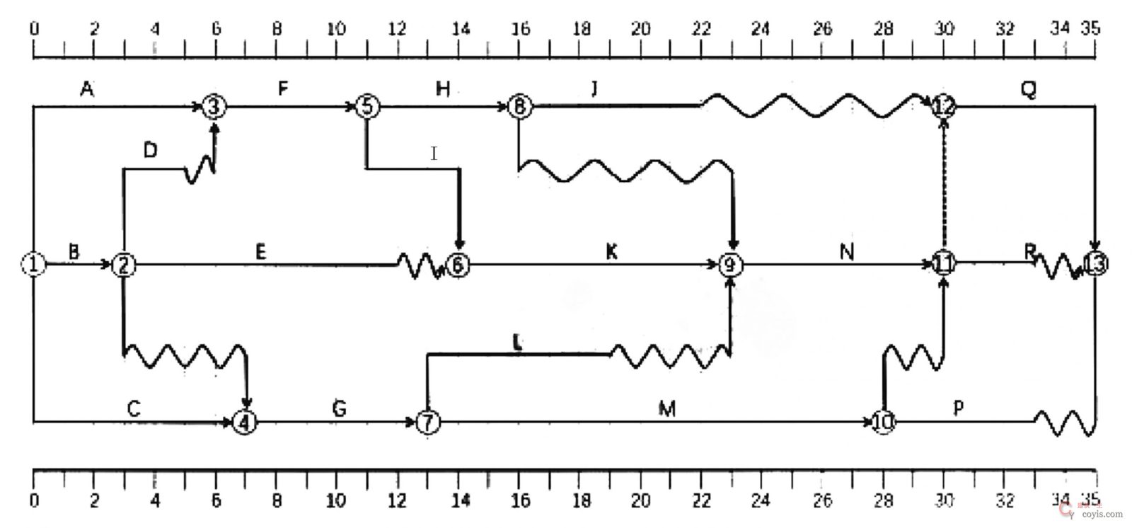 2023年监理工程师考试《建设工程监理案例分析(土建工程)》真题及答案