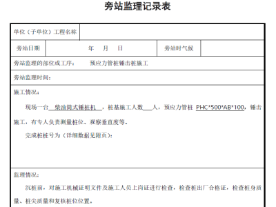 锤击桩旁站监理记录表
