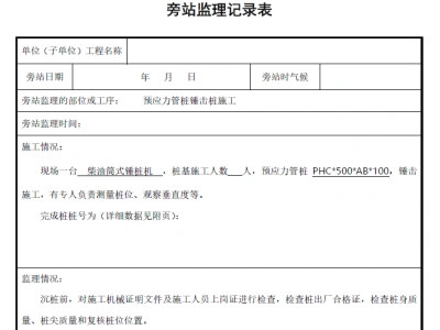 锤击桩旁站监理记录表