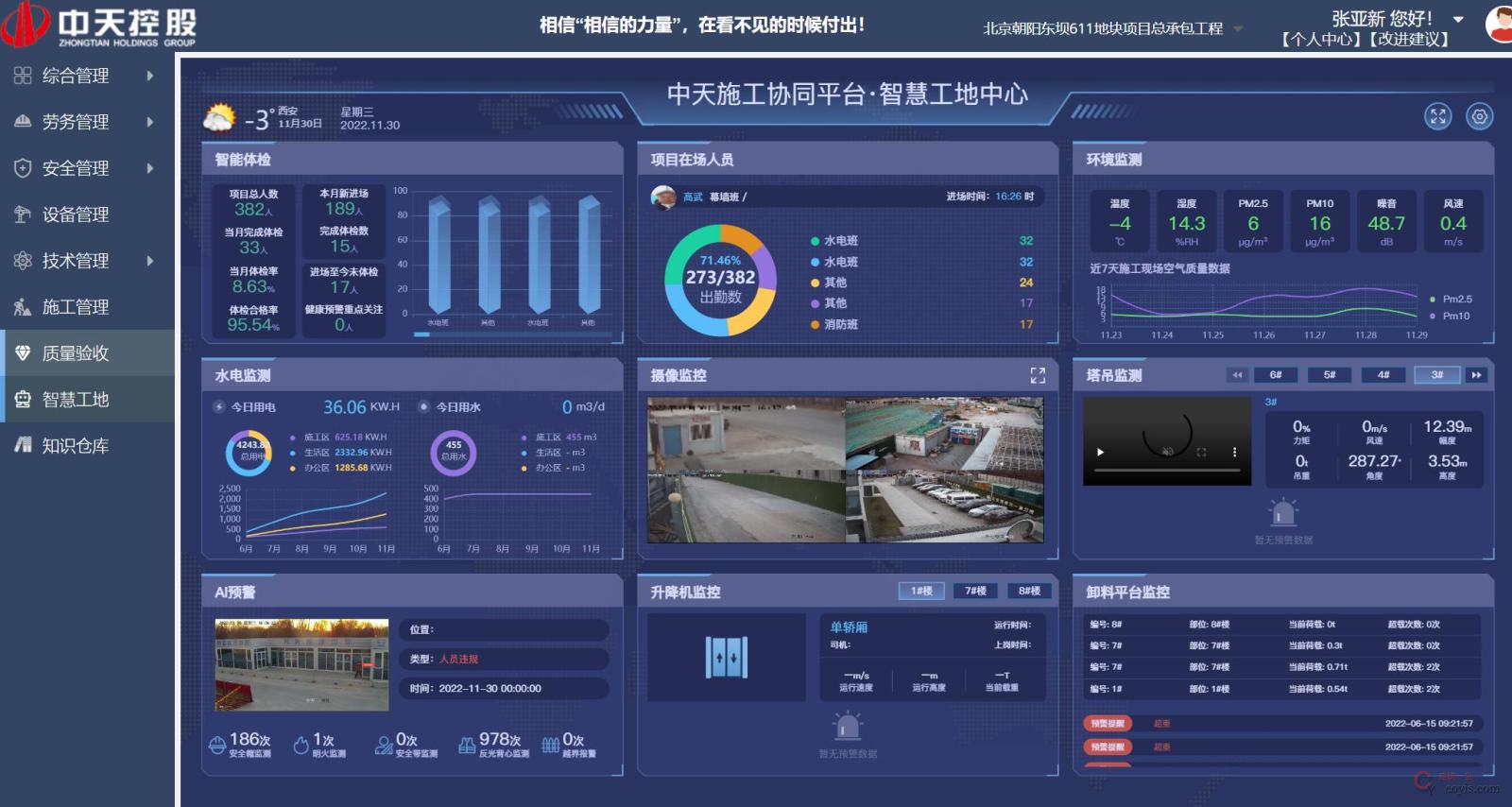 图9-1 智慧工地平台应用(1)