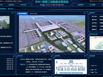 智慧安全标准化图册