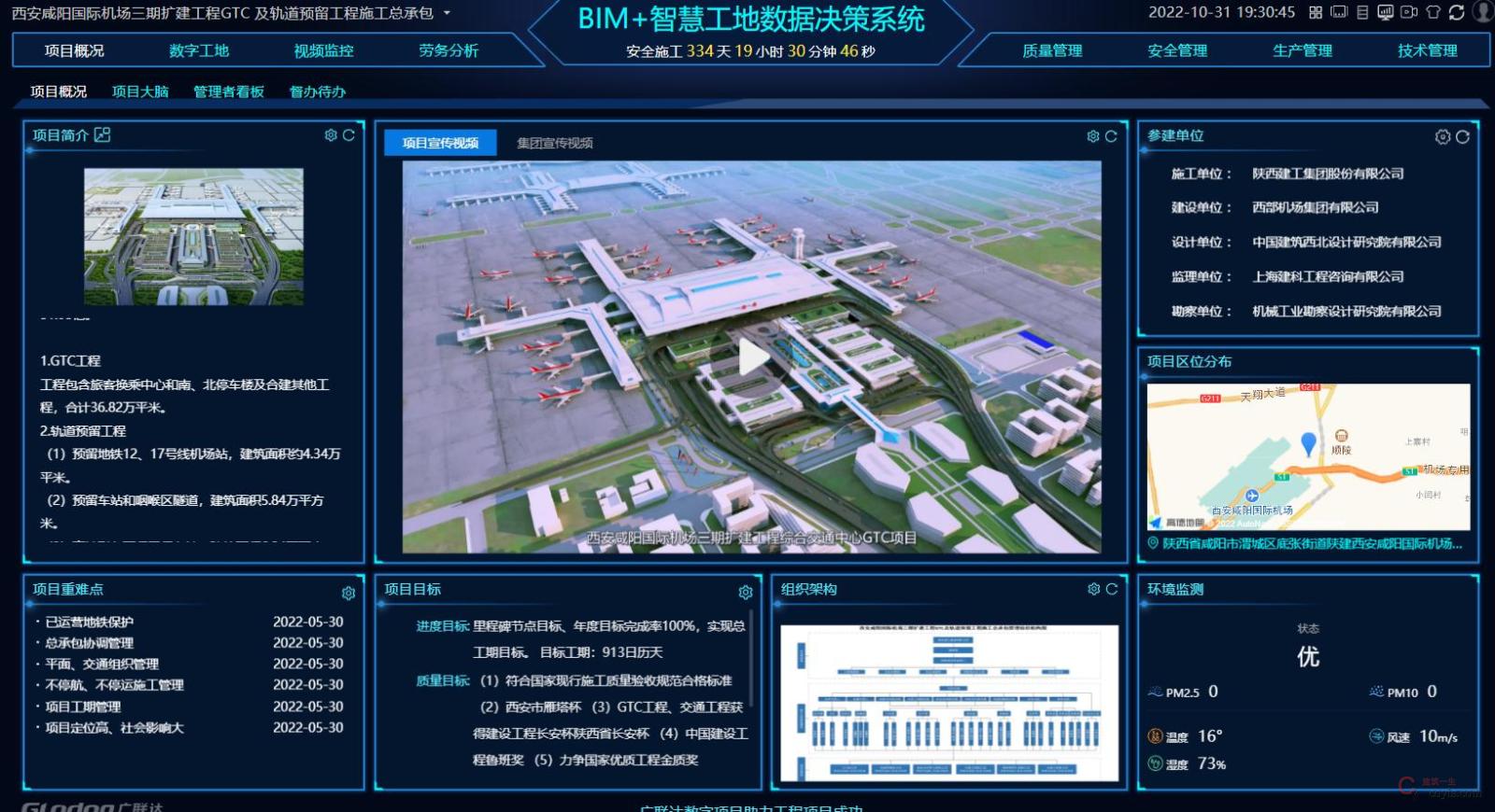 图9-1 智慧工地平台应用(2)