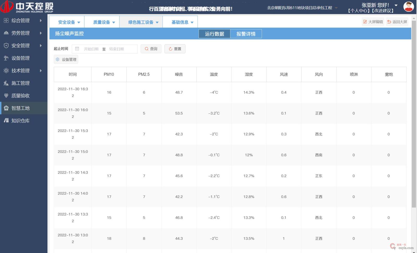 图9-3 环境监测管理页面