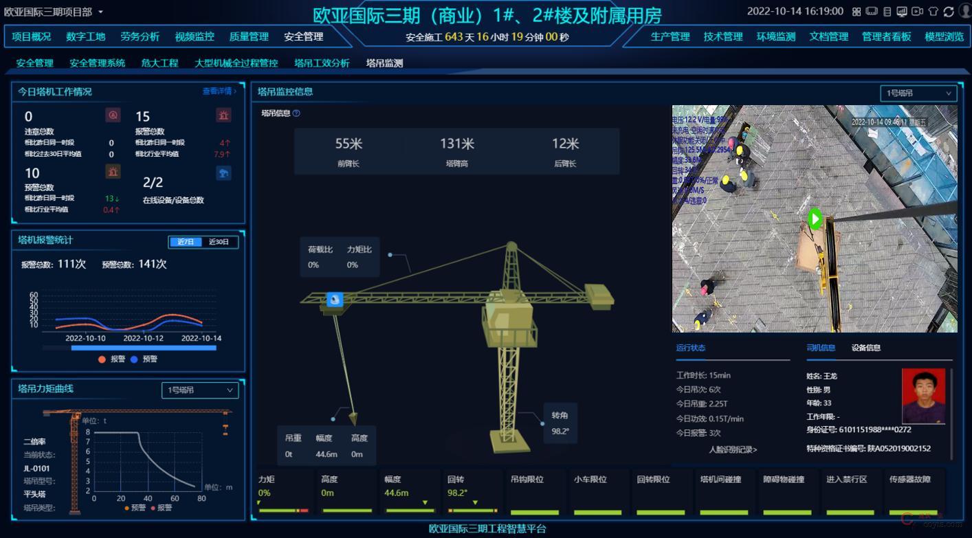 图9-47 塔吊安全监测