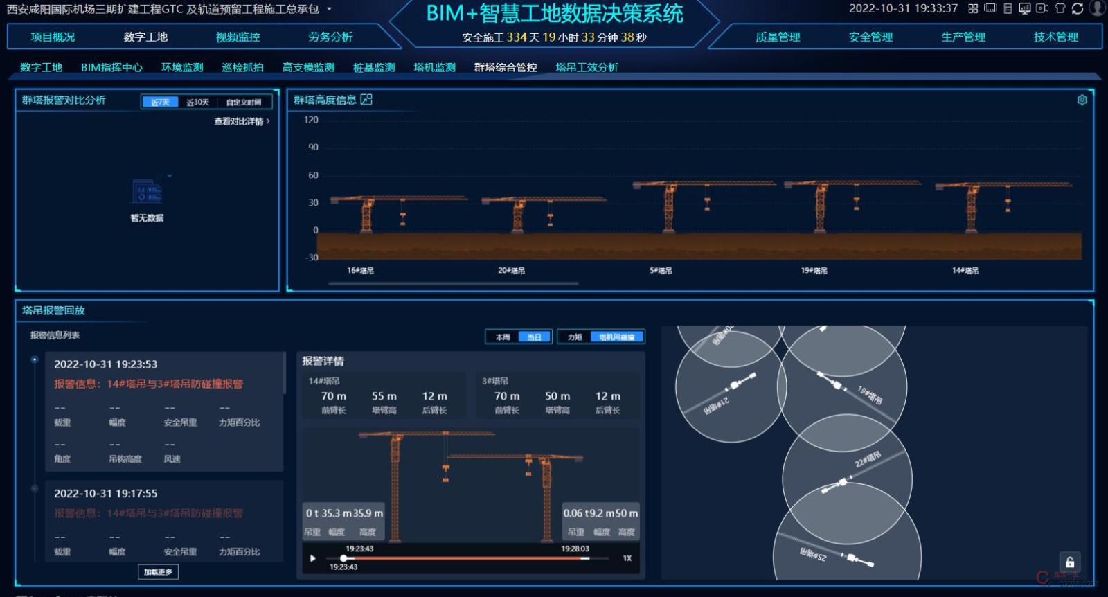 图9-48 群塔安全监测