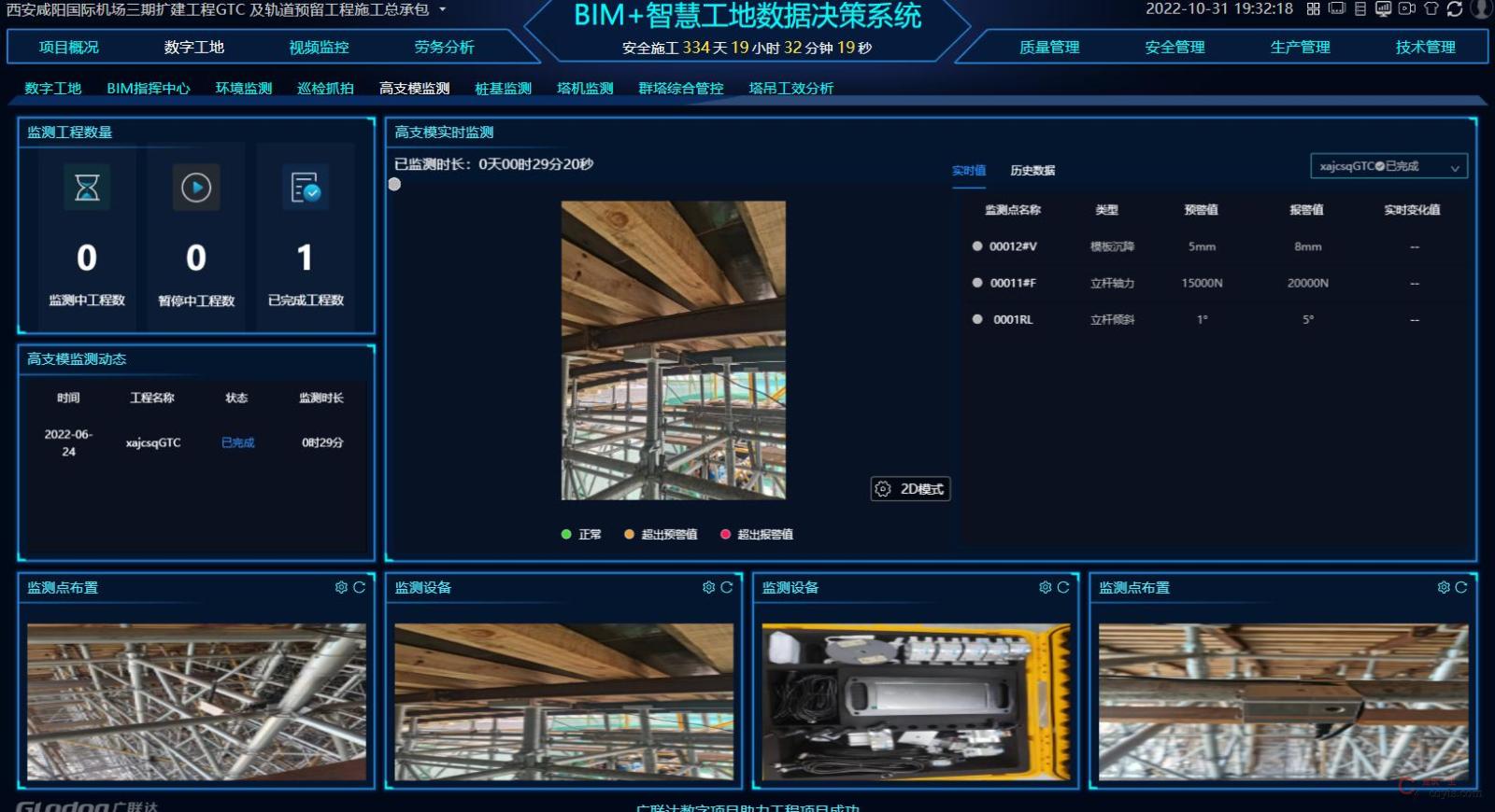 图9-61 高支模安全监测