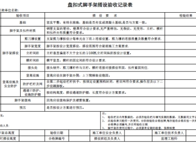 盘扣式脚手架搭设验收记录表