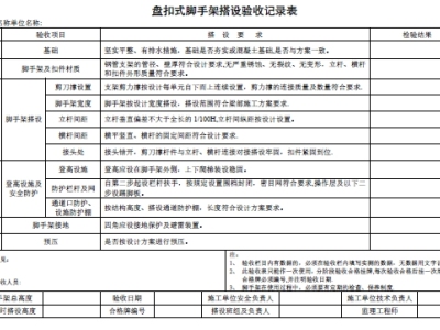 盘扣式脚手架搭设验收记录表