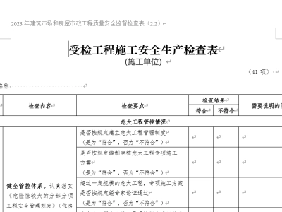 2023年建筑市场和房屋市政工程质量安全监督检查表