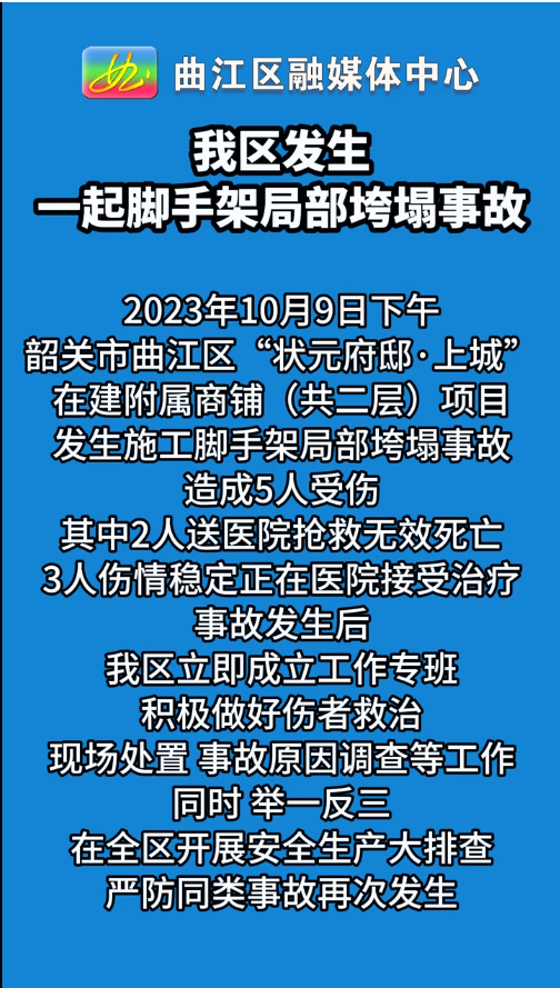 广东韶关一处在建楼盘坍塌 当地部门回应：有人被送医，事故正在调查中