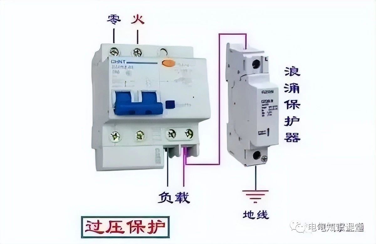 系统讲解：配电箱的组成及二次接线流程，没有基础也能看懂！