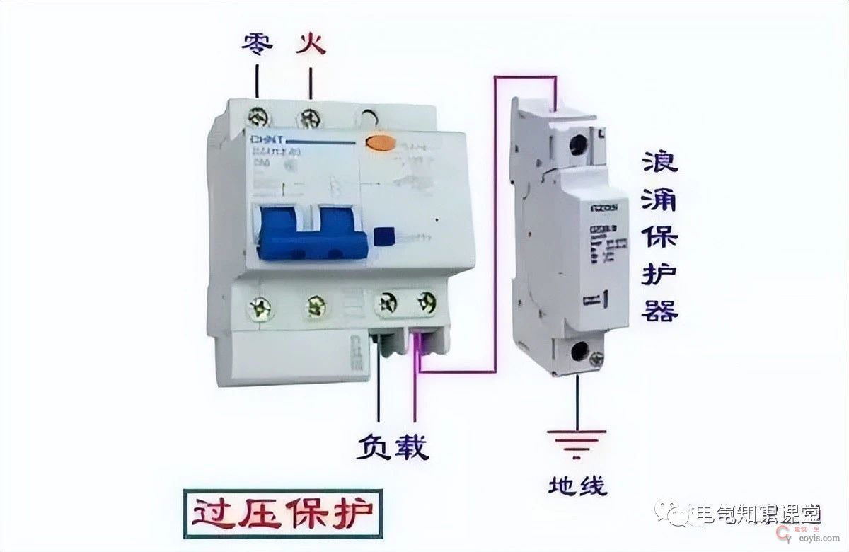 系统讲解:配电箱的组成及二次接线流程,没有基础也能看懂!