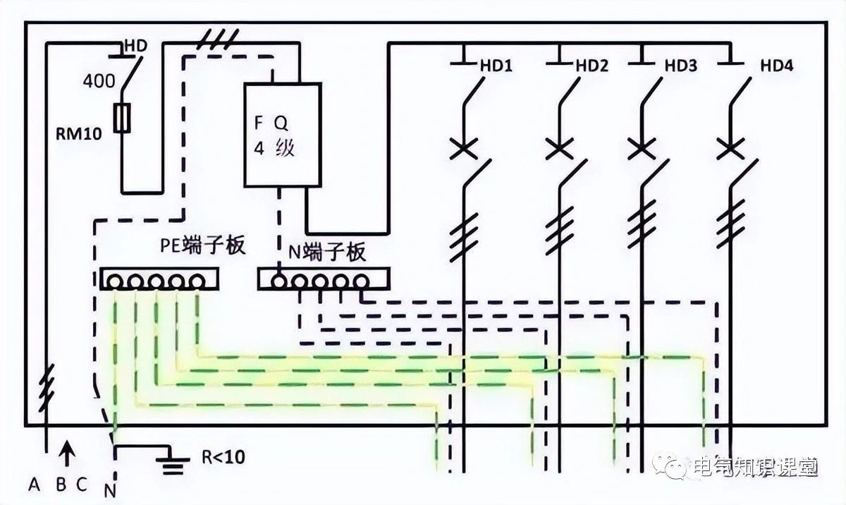 系统讲解：配电箱的组成及二次接线流程，没有基础也能看懂！