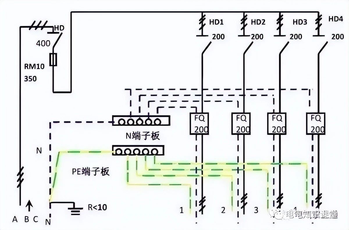 系统讲解：配电箱的组成及二次接线流程，没有基础也能看懂！