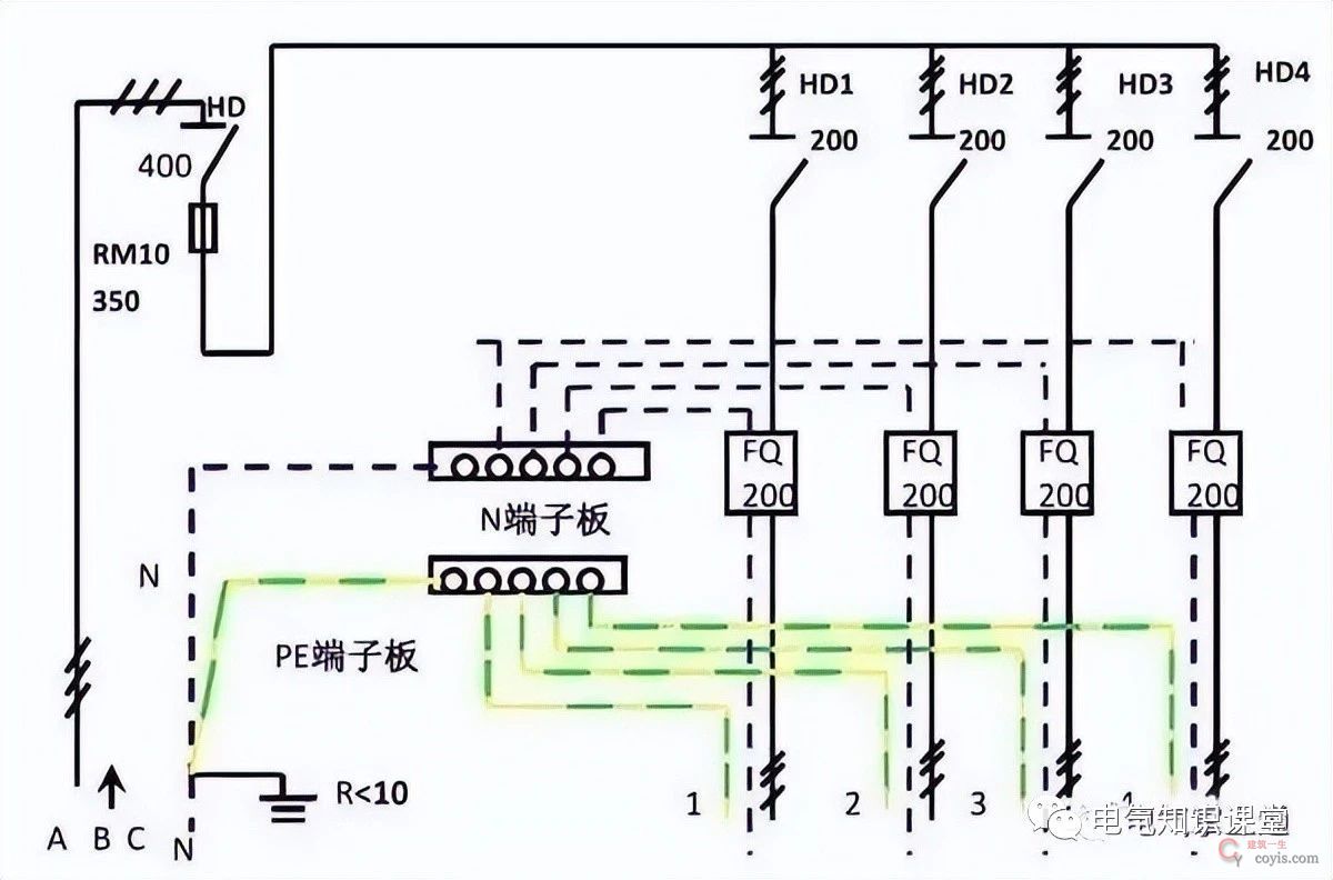 系统讲解:配电箱的组成及二次接线流程,没有基础也能看懂!