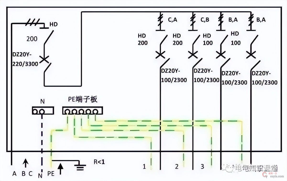系统讲解:配电箱的组成及二次接线流程,没有基础也能看懂!