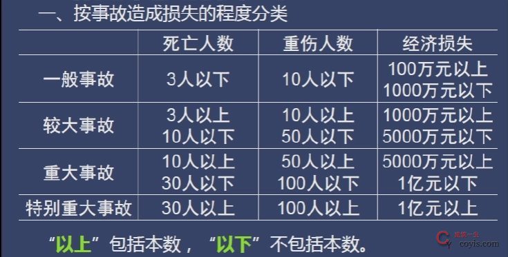 南水北调一施工现场5人死亡！企业负责人被控制！