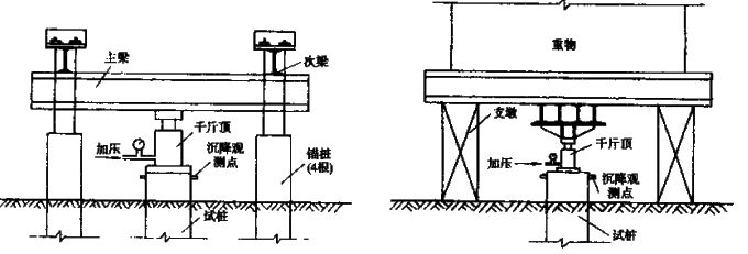 检测实施方案（桩基检测投标文件）