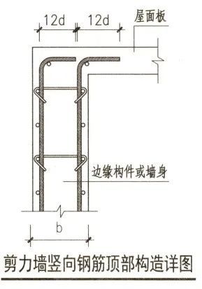 剪力墙竖向钢筋顶部构造详图