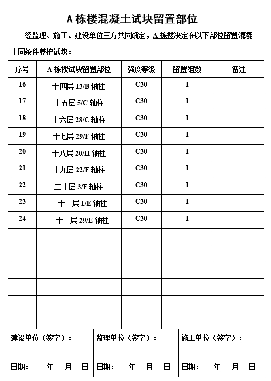 A栋楼混凝土试块留置部位