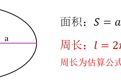 椭圆面积及周长计算微信小程序