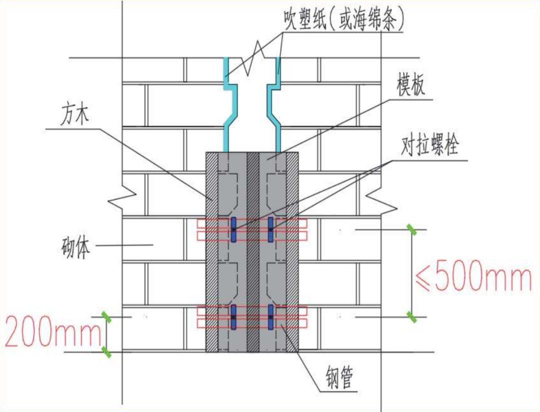 构造柱设置方案图