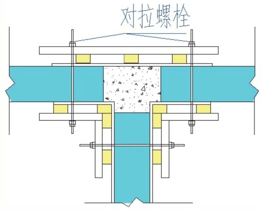 外墙模板加固方法图片