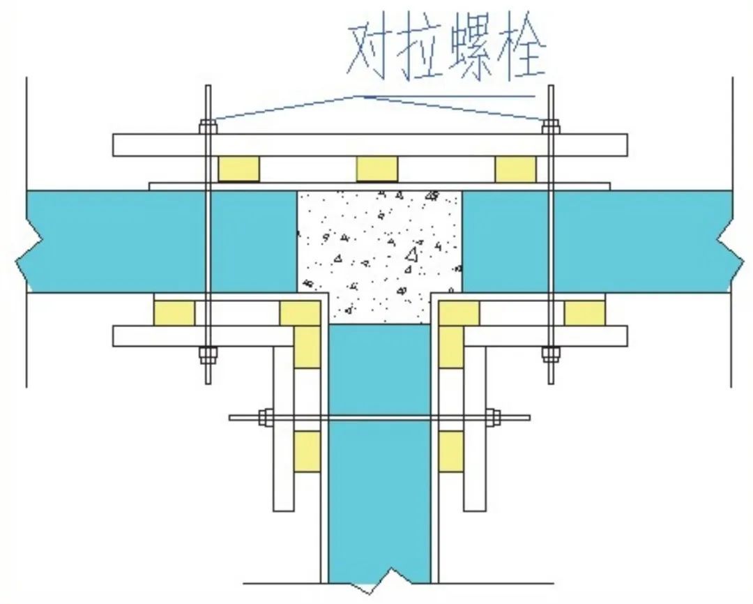 T型构造柱模板加固示意图