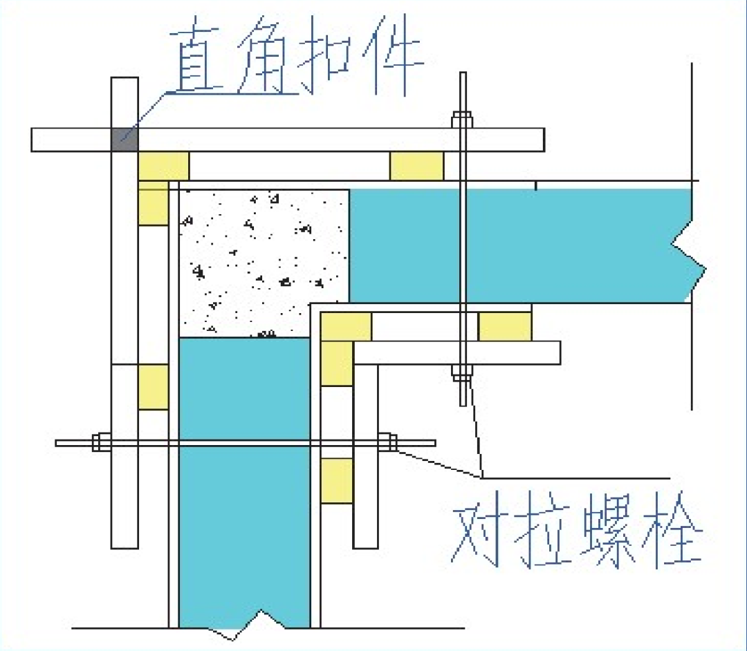 L型构造柱模板加固示意图