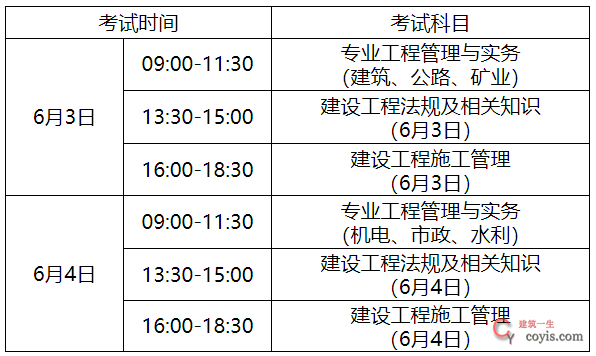 2023年安徽省二级建造师考试时间