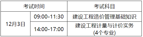 2023年度安徽省二级造价工程师职业资格考试