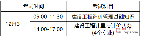 2023年度安徽省二级造价工程师职业资格考试