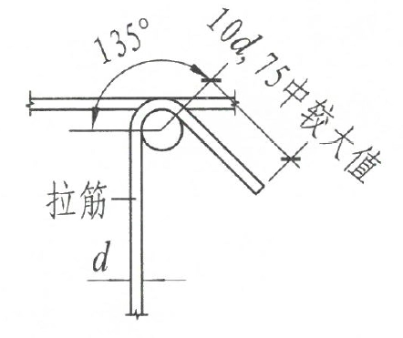 钢筋弯曲调整是什么?如何计算?钢筋弯钩如何计算?