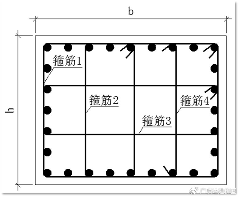 钢筋弯曲调整是什么？如何计算？钢筋弯钩如何计算？