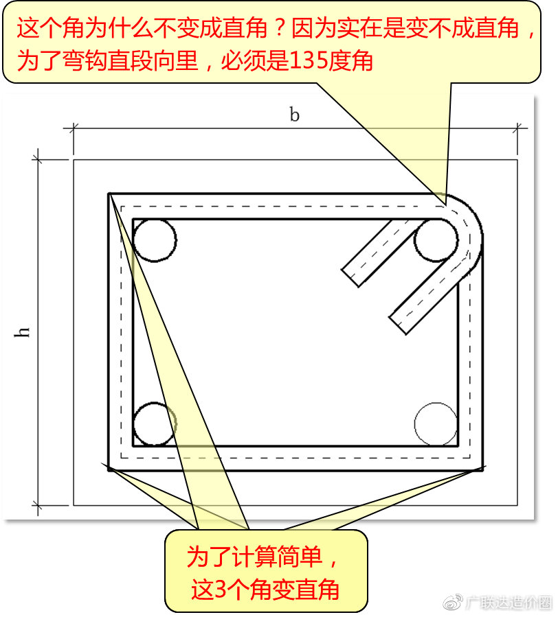 钢筋弯曲调整是什么？如何计算？钢筋弯钩如何计算？