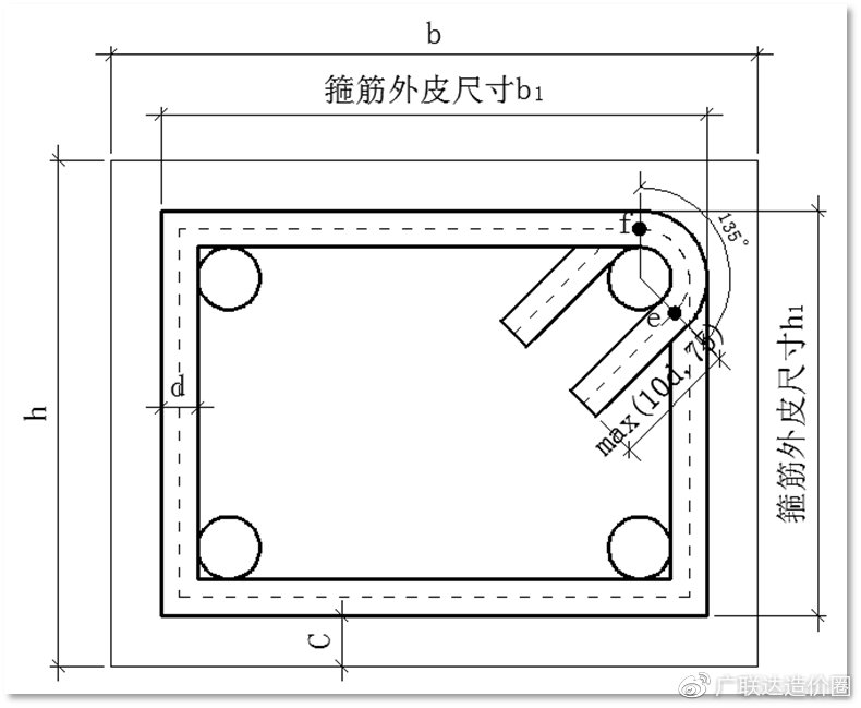 钢筋弯曲调整是什么？如何计算？钢筋弯钩如何计算？