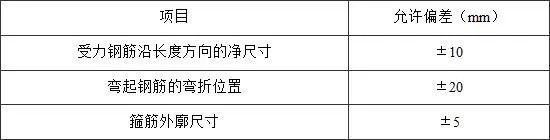 钢筋工程施工全过程——钢筋加工