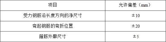 钢筋工程施工全过程——钢筋加工